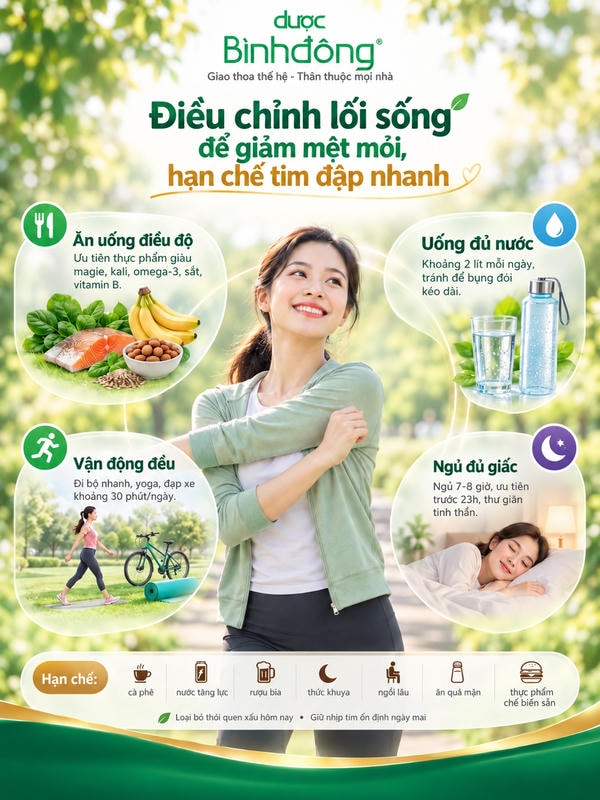 Infographic nêu bốn thói quen: ăn uống điều độ, uống đủ nước, vận động đều và ngủ đủ giấc.