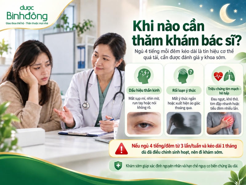 Infographic dấu hiệu cần khám khi ngủ 4 tiếng: thần kinh, rối loạn ý thức và tim mạch-hô hấp.