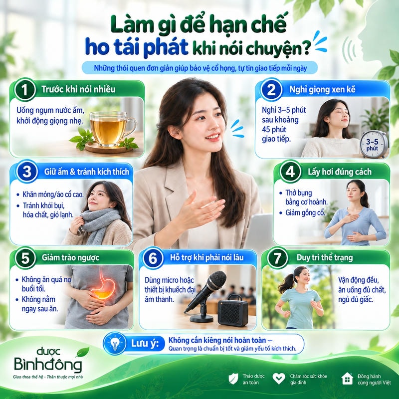 Infographic trình bày bảy thói quen giúp hạn chế ho tái phát khi phải nói chuyện trong thời gian dài.