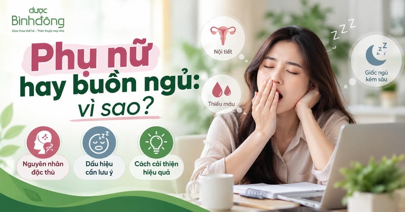 Phụ nữ ngồi làm việc và ngáp mệt bên laptop. Trên ảnh có headline “Phụ nữ hay buồn ngủ: vì sao?” cùng các nhãn nội tiết, thiếu máu và giấc ngủ kém sâu.