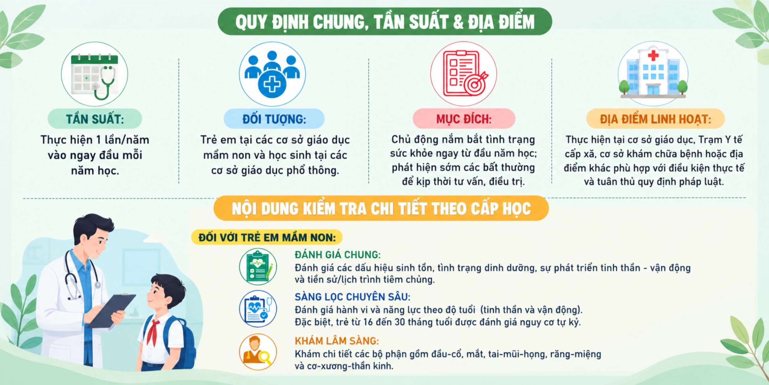 kiểm tra sức khỏe học sinh đầu năm học