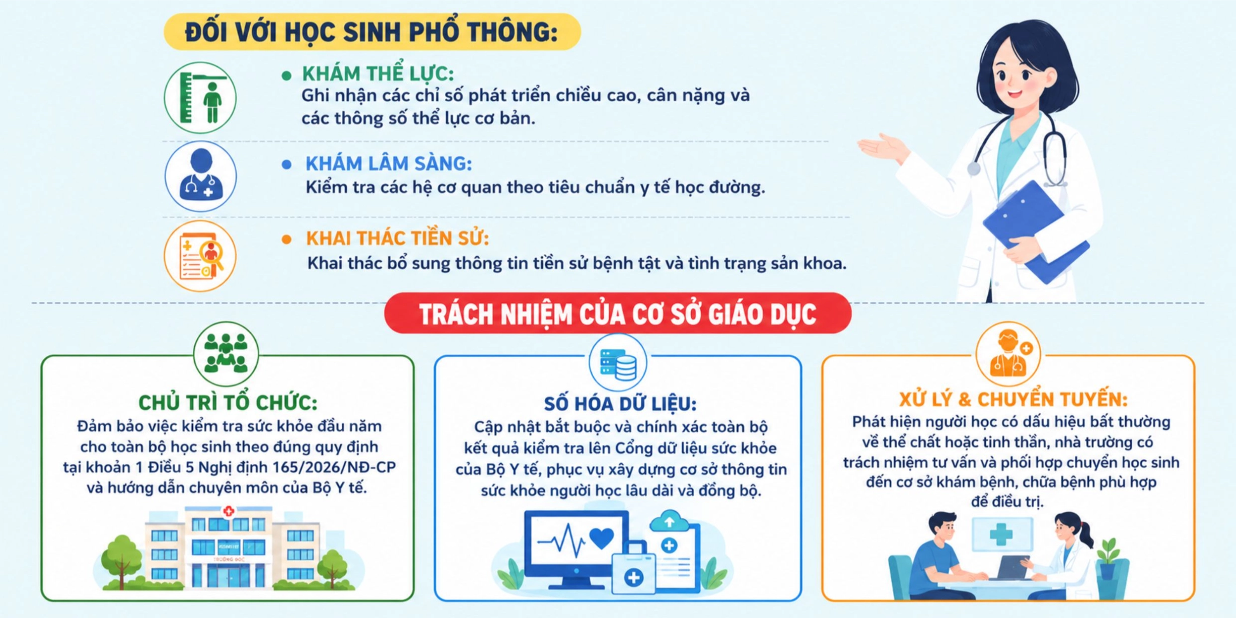 kiểm tra sức khỏe học sinh đầu năm học