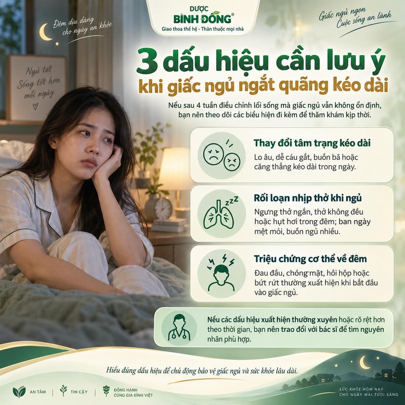 Infographic nêu 3 dấu hiệu cần lưu ý khi giấc ngủ ngắt quãng kéo dài gồm thay đổi tâm trạng, rối loạn nhịp thở khi ngủ và triệu chứng cơ thể về đêm.