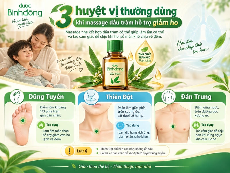 Infographic minh họa 3 huyệt vị Dũng Tuyền, Thiên Đột và Đản Trung khi massage dầu tràm hỗ trợ giảm ho.
