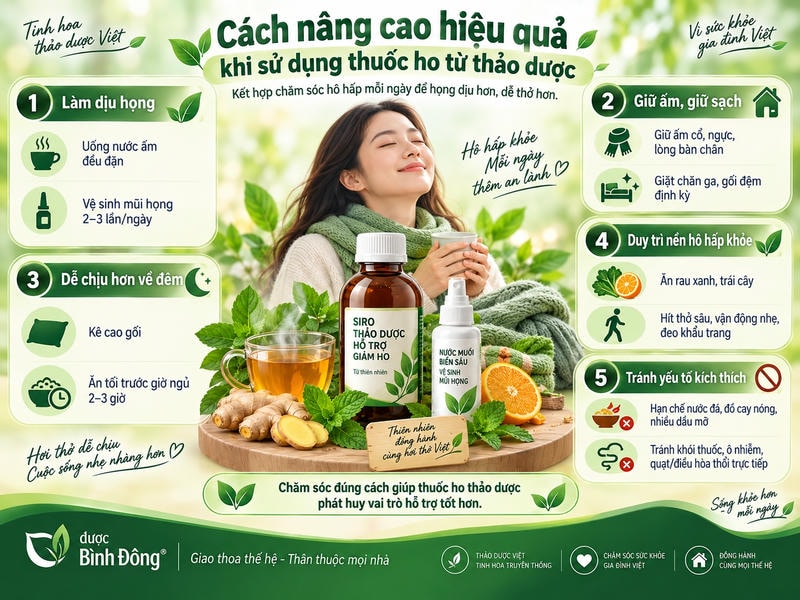 Infographic nêu 5 cách hỗ trợ khi dùng thuốc ho thảo dược, từ làm dịu họng đến tránh kích thích.