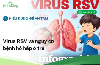 Virus RSV và nguy cơ bệnh hô hấp ở trẻ