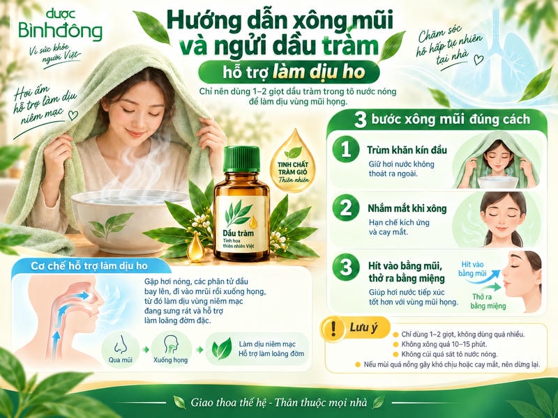 Infographic hướng dẫn xông mũi với dầu tràm gồm trùm khăn, nhắm mắt, hít bằng mũi và thở bằng miệng.