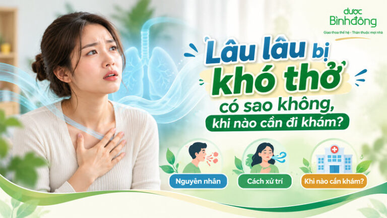 Người phụ nữ đặt tay lên ngực cùng minh họa nguyên nhân và thời điểm nên đi khám