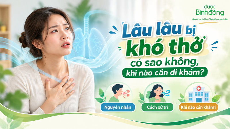 Người phụ nữ đặt tay lên ngực cùng minh họa nguyên nhân và thời điểm nên đi khám