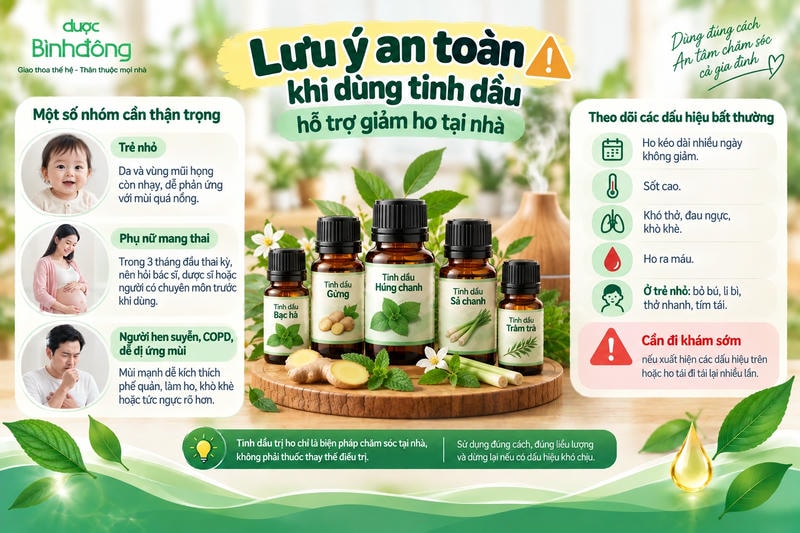 Infographic lưu ý nhóm cần thận trọng khi dùng tinh dầu hỗ trợ ho và các dấu hiệu bất thường cần đi khám.