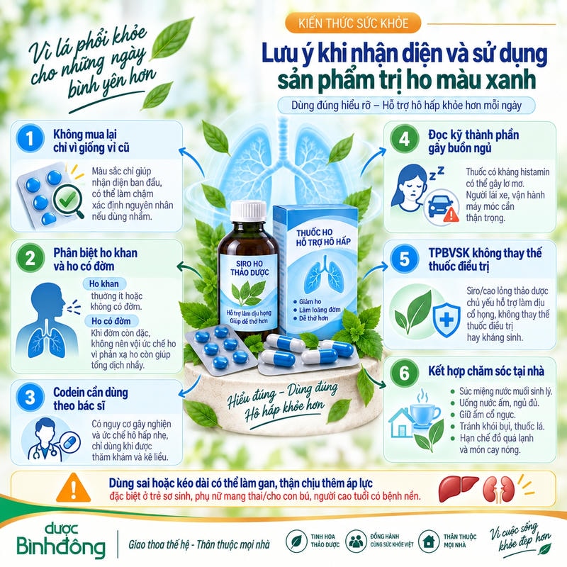 Infographic tổng hợp 6 lưu ý khi nhận diện và sử dụng sản phẩm trị ho màu xanh an toàn hơn.