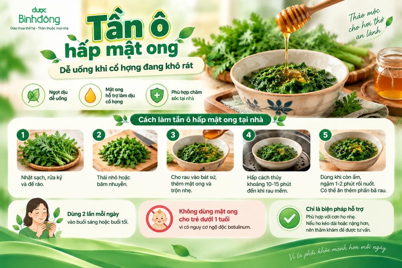 Infographic hướng dẫn 5 bước hấp tần ô với mật ong, kèm lưu ý không dùng cho trẻ dưới 1 tuổi.