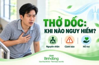 Người đàn ông cúi người, đặt tay lên ngực và thở gấp. Tiêu đề: “Thở dốc: Khi nào nguy hiểm?