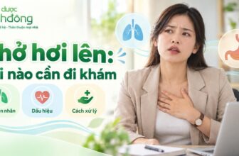 Người phụ nữ đặt tay lên ngực, cạnh biểu tượng phổi và dạ dày. Dòng chữ: “Thở hơi lên: khi nào cần đi khám”.