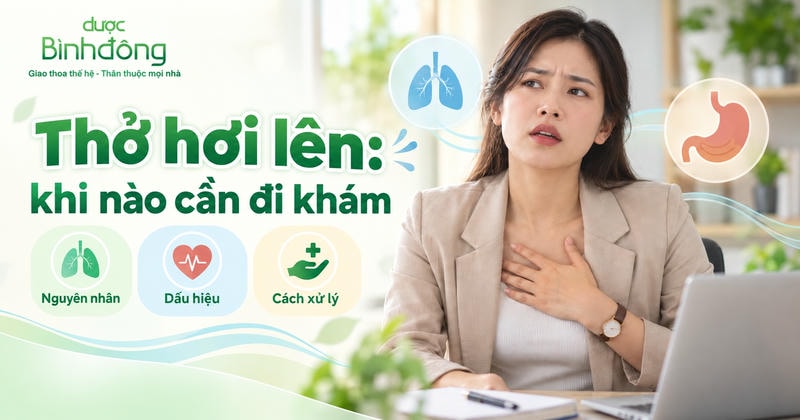 Người phụ nữ đặt tay lên ngực, cạnh biểu tượng phổi và dạ dày. Dòng chữ: “Thở hơi lên: khi nào cần đi khám”.