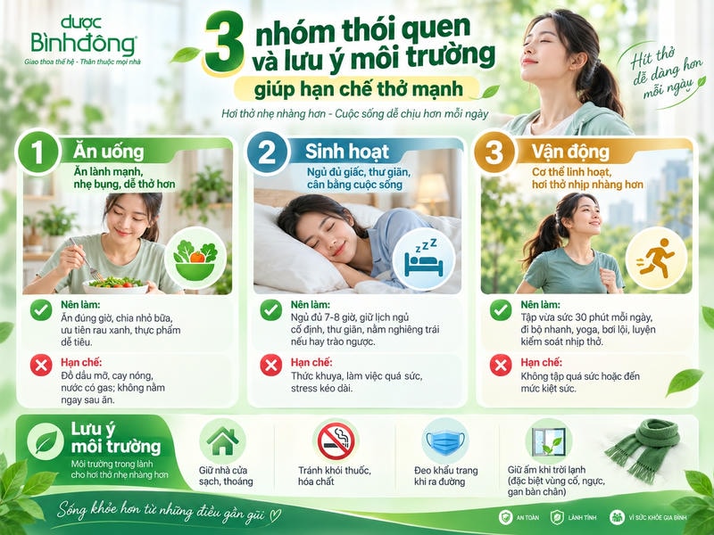 Infographic ba nhóm ăn uống, sinh hoạt, vận động: việc nên làm, cần hạn chế và lưu ý môi trường.