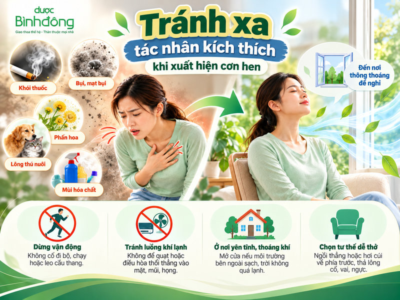 Khói thuốc, mạt bụi, phấn hoa, lông thú và mùi hóa chất cùng hướng dẫn dừng vận động