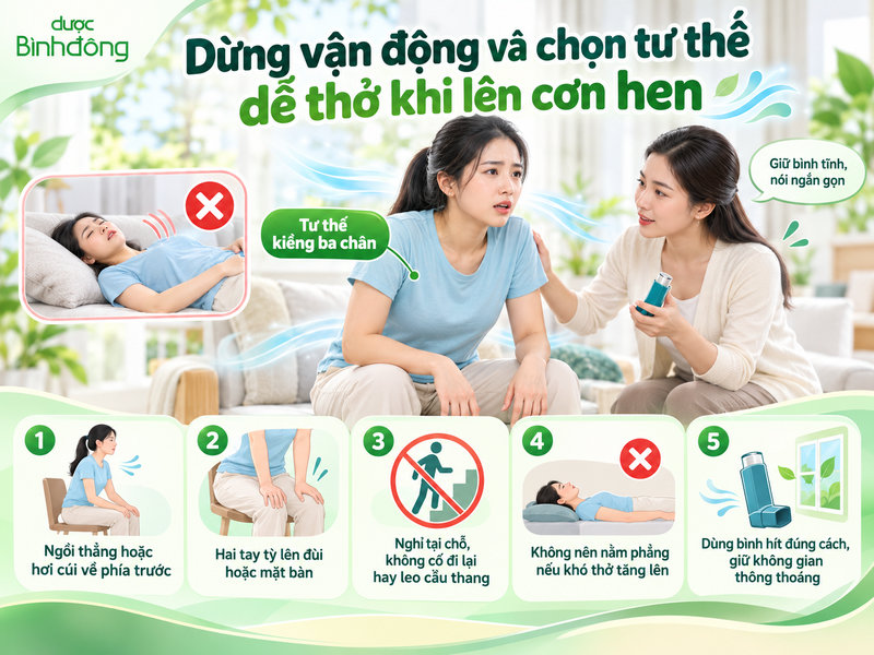 Người phụ nữ ngồi hơi cúi về trước, hai tay tựa lên đùi và được hỗ trợ dùng bình hít