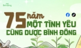 DBĐ | MINIGAME – 75 NĂM MỘT TÌNH YÊU CÙNG DƯỢC BÌNH ĐÔNG