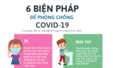 6 biện pháp để phòng chống COVID-19