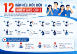 Chăm sóc người nhiễm Covid 19