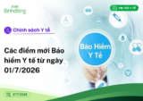 Chính sách Y tế: Các điểm mới Bảo hiểm y tế từ ngày 01/7/2026