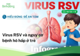 Hiểu đúng để an tâm: Virus RSV và nguy cơ bệnh hô hấp ở trẻ